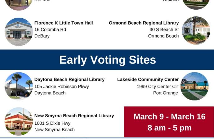 Early Voting Sites